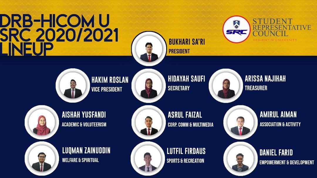 src line up